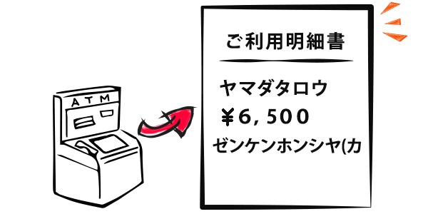 ご利用明細書の絵